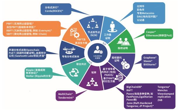 行业客户关系管理crm丨系统软件定制开发--解放号