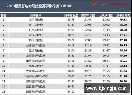 宝威体育官网年终回顾：盘点2018年最具影响力10大体育事件 - 副本